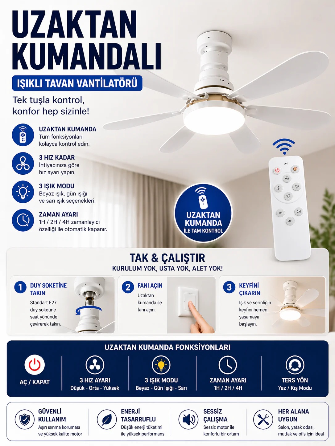 1 ADET TAVAN VANTİLATÖRÜ